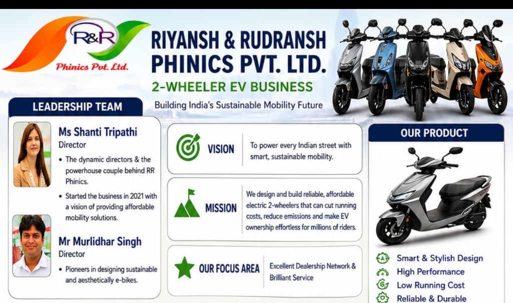 R&R Phinics leadership team — Ms Shanti Tripathi and Mr Murlidhar Singh, directors; company vision, mission, and electric scooter products